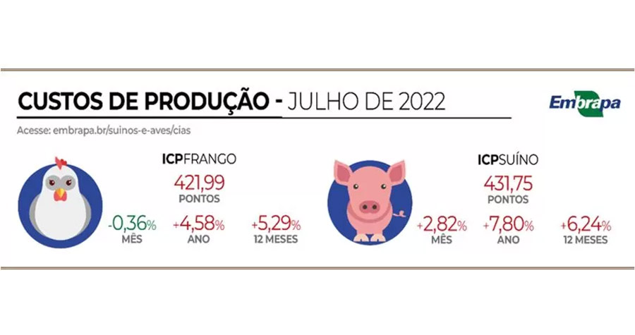 Aurora Coop celebra Dia C com ações em diversas cidades do País – SinoxTec  Distribuidora de Válvulas e Conexões Industriais